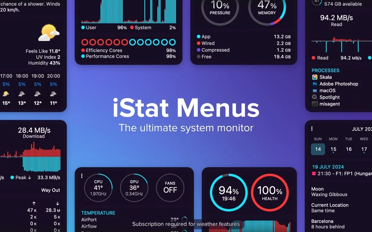 Captura de la interfaz de iStat Menus en macOS, Monitor de sistema para la barra de menús de macOS, mantenido por Bjango desde 2003. Versi…