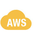Amazon Web Services cloud icon, a common reference in FinOps contexts for multicloud cost management