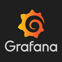 Grafana stack cross-correlation diagram: from Mimir metric to Loki log to Tempo trace with one click