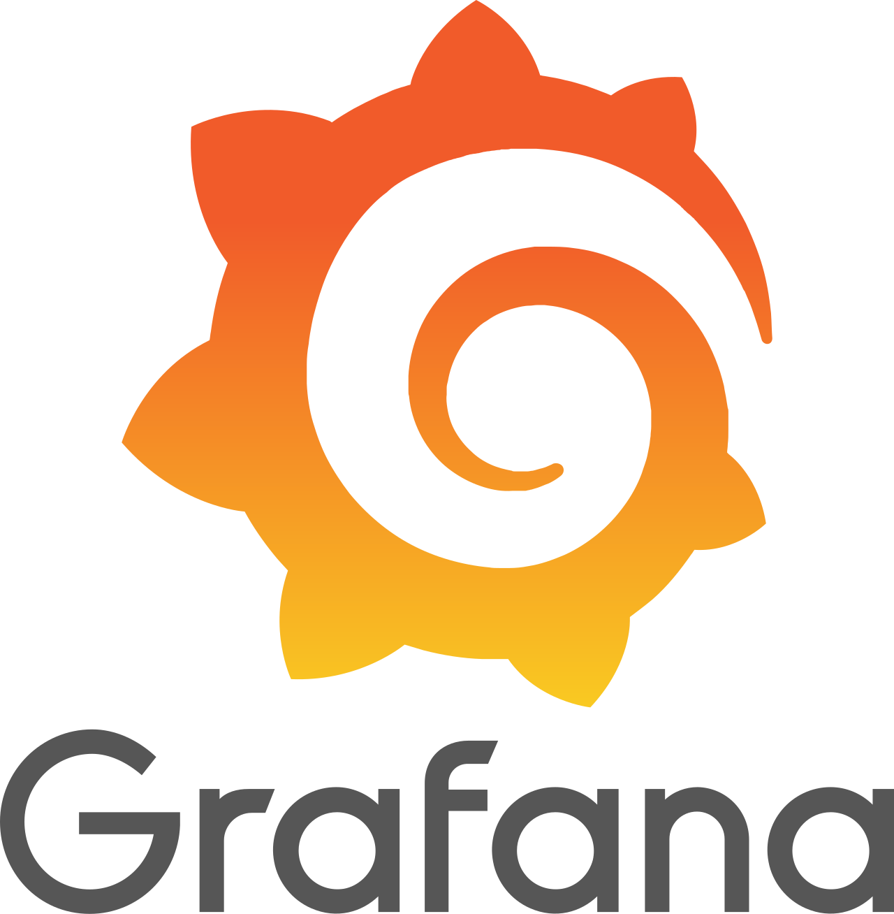 Grafana dashboard example showing Prometheus metrics with deployment annotations and log correlation