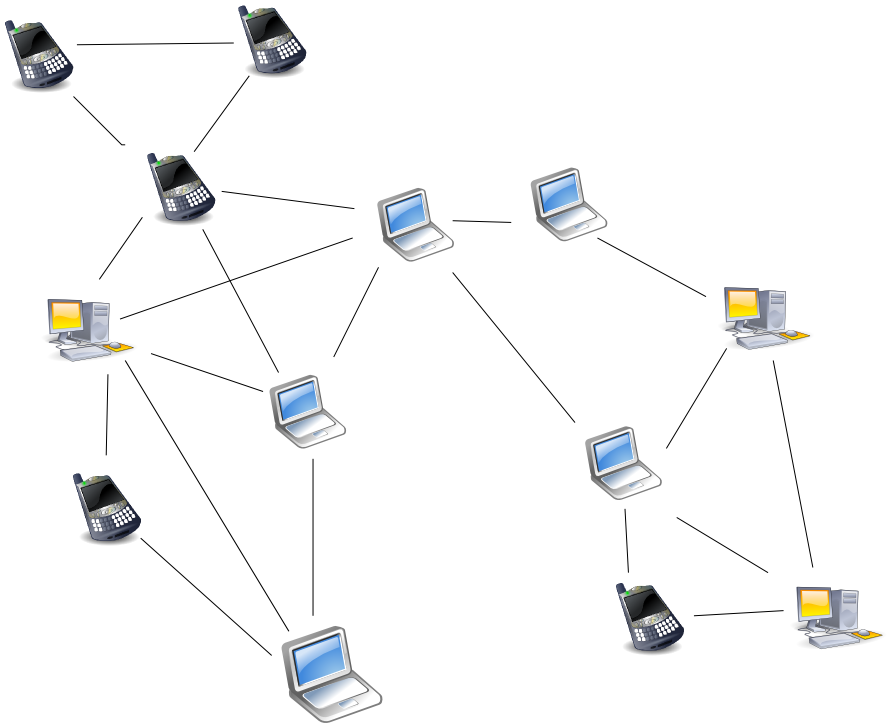Peer-to-peer connection diagram illustrating RustDesk's signalling and relay architecture
