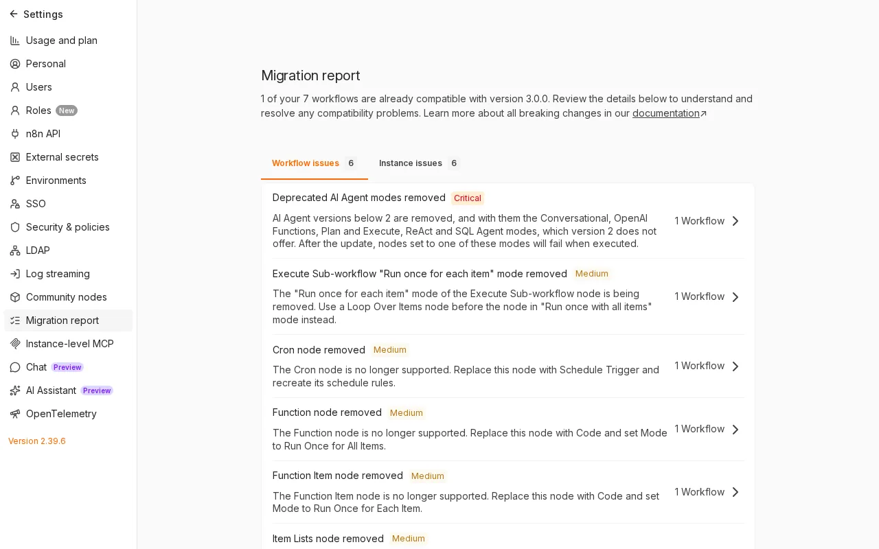 Informe de migración de n8n 2.39.6 con 1 de 7 flujos compatible con la 3.0.0 y seis avisos de flujo, entre ellos los nodos Function, Item Lists y Cron.