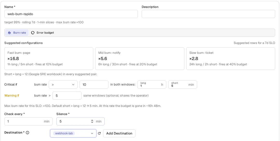 Formulario de alerta de burn rate de un SLO en OpenObserve 1.0.4 con los tres preajustes para 7 días. El umbral crítico es 10 y el aviso 5, sobre ventanas de 1 hora y 5 minutos, con el destino webhook-lab.